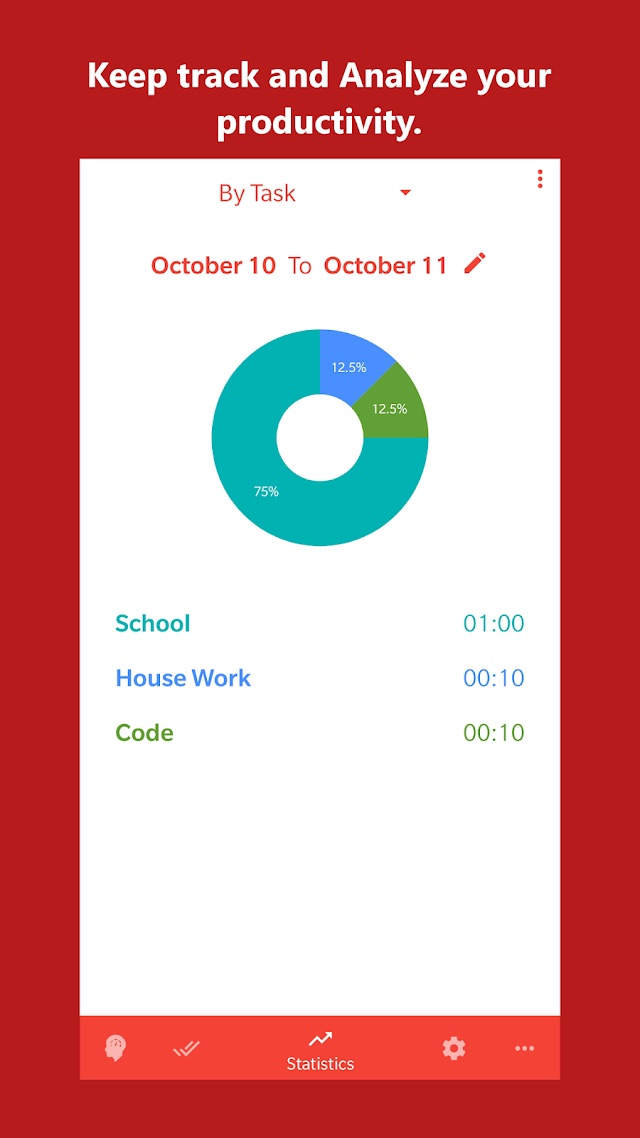The statistics screen: a ring chart splitting a date range between three tasks, listed underneath as School one hour, House Work ten minutes and Code ten minutes.